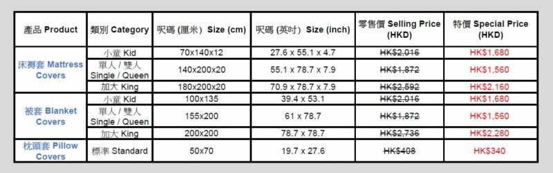 Allergika anit-mite cover price