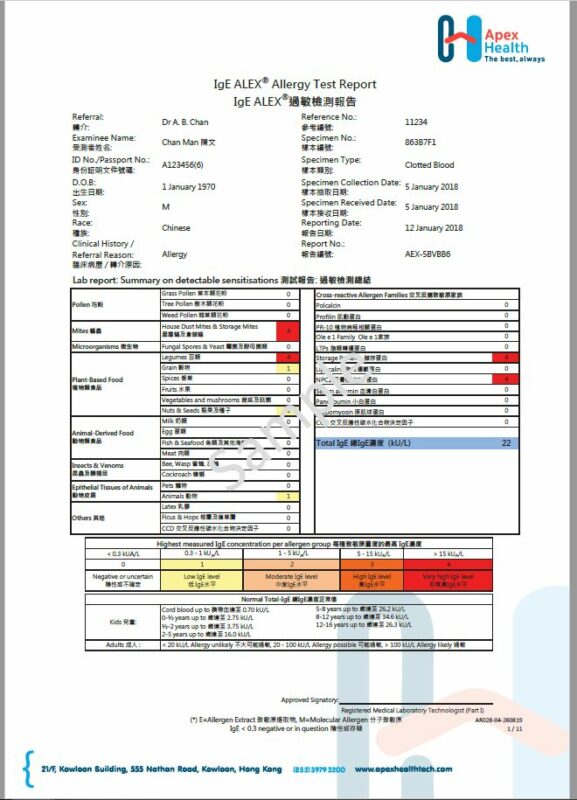 Alex2 sample report