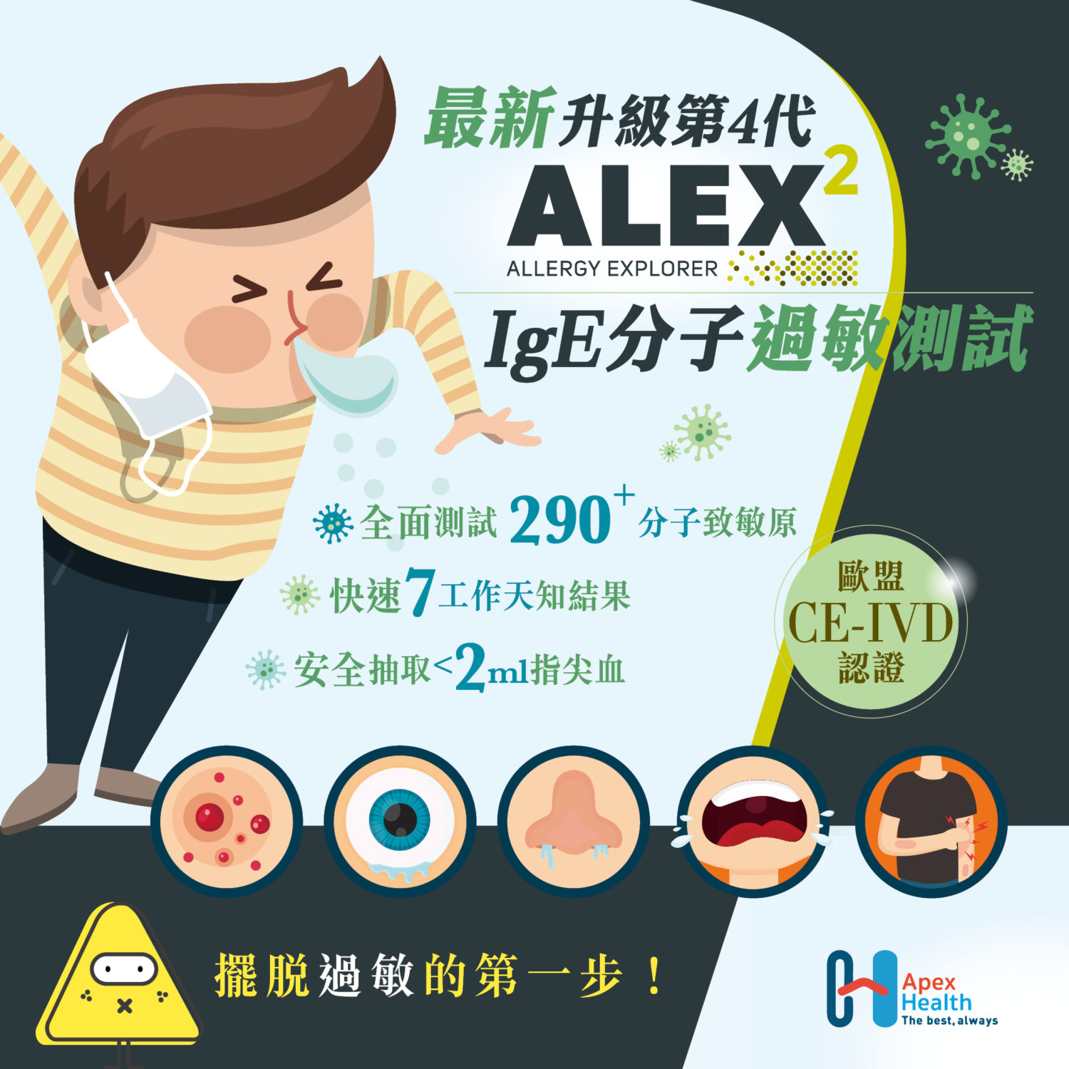 #20200323 IgE Alex2 Web 640x640