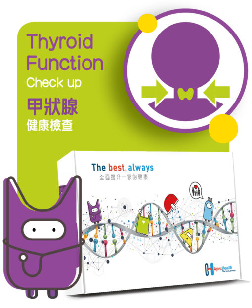 甲狀腺健康檢查 Thyroid Function Check up Plan