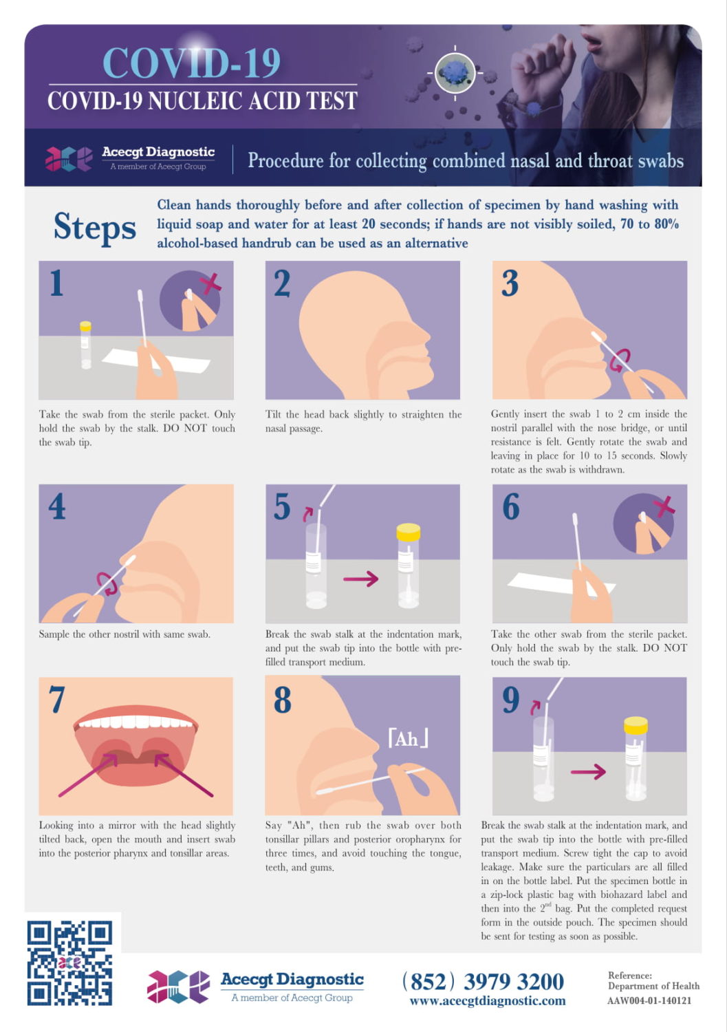 專人咽喉和鼻腔合併拭子 採樣方式 Combined Throat Nasal Swab Sampling