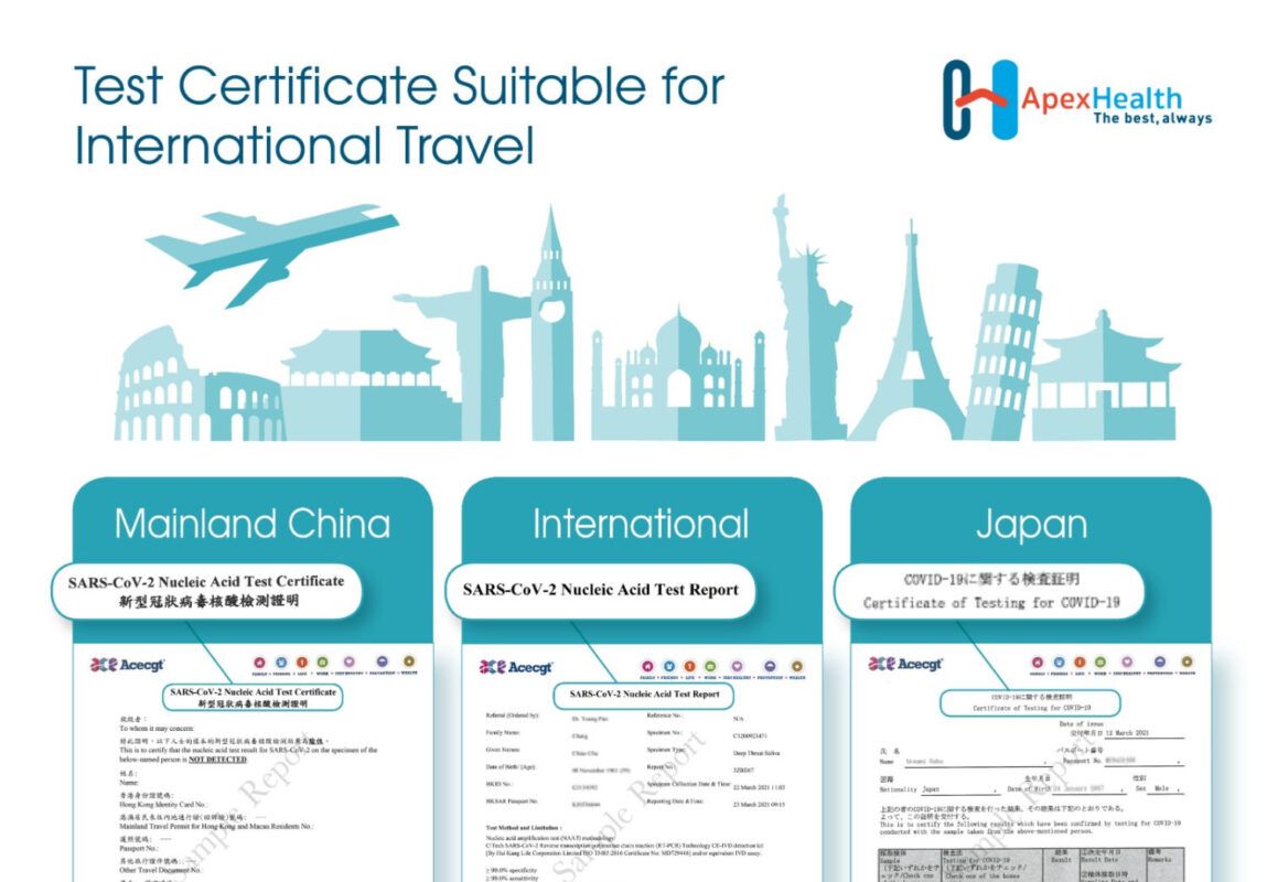 ApexHealth Travel Certificates