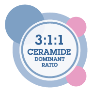 Ceramide-dominant rebuild the protective skin barrier