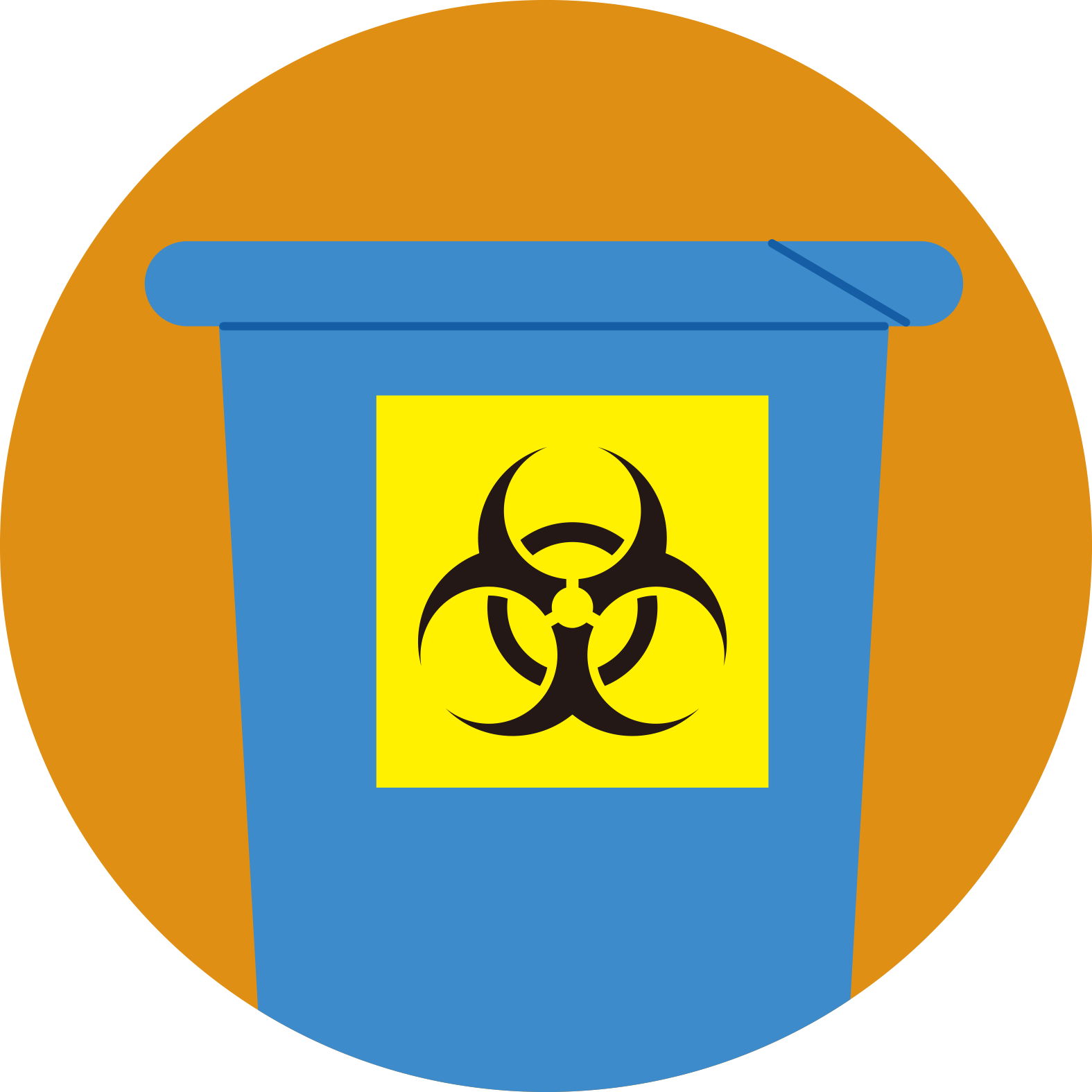醫療廢物處理 Safe Waste Disposal-min