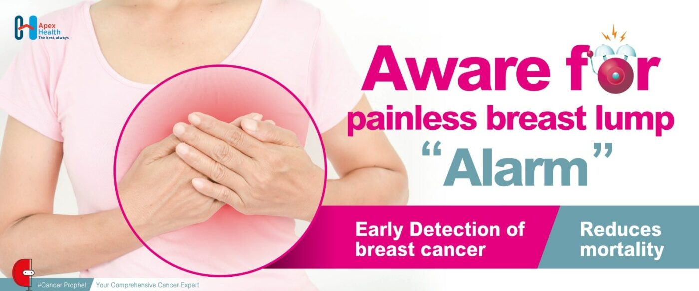 Breast Cancer-Aware for painless breast lump alarm_EN_1600x667-min