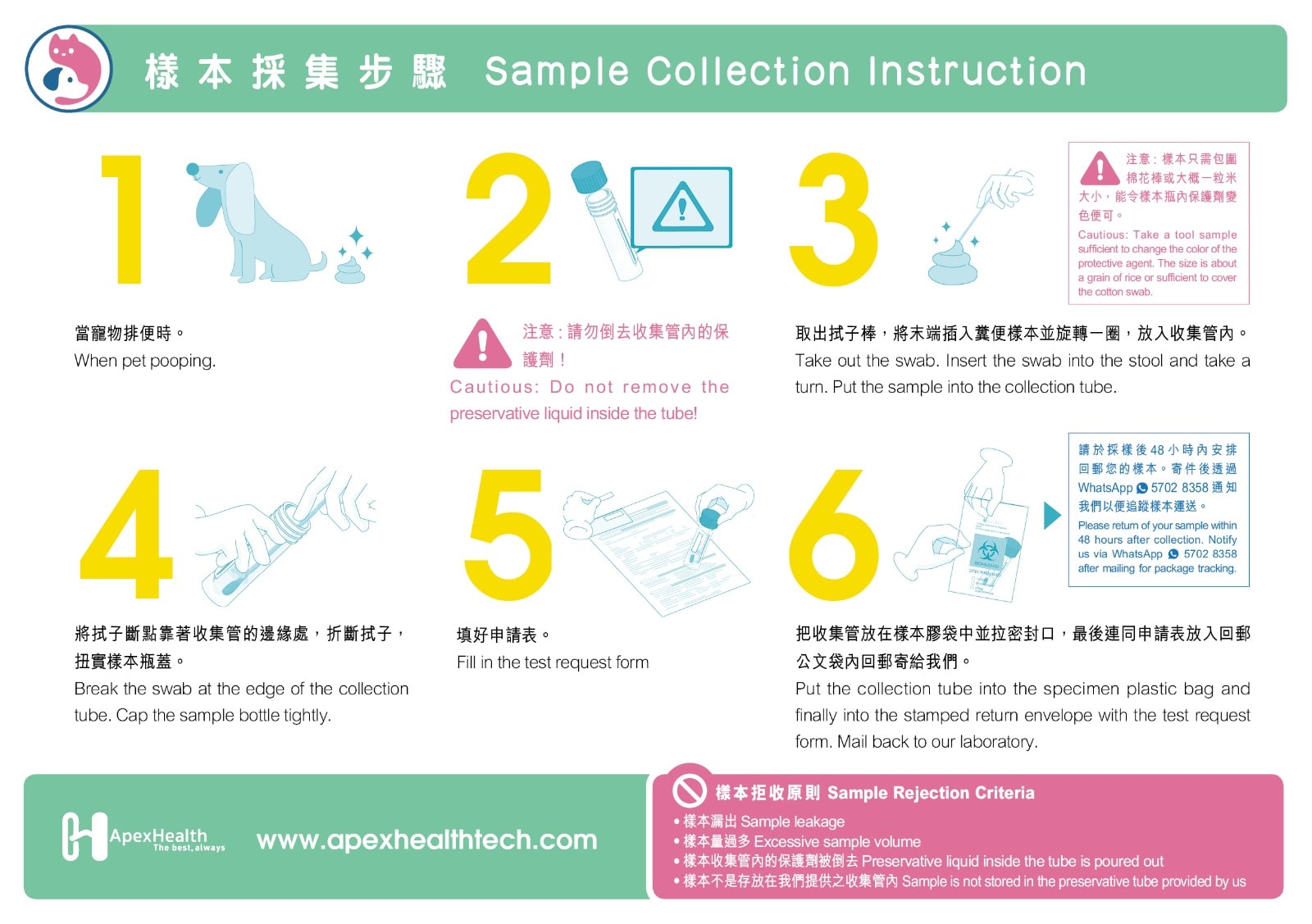 ApexHealth 寵物腸道菌核酸測試 Pet Gut Microbiome Test Sample Collection Instruction-min