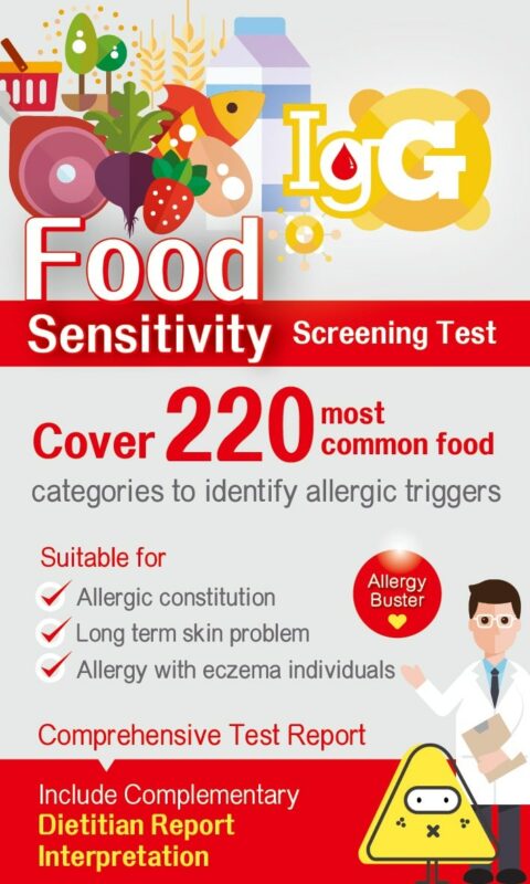 IgG Food Sensitivity_EN_709X1181-min