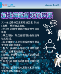 加速端粒縮短