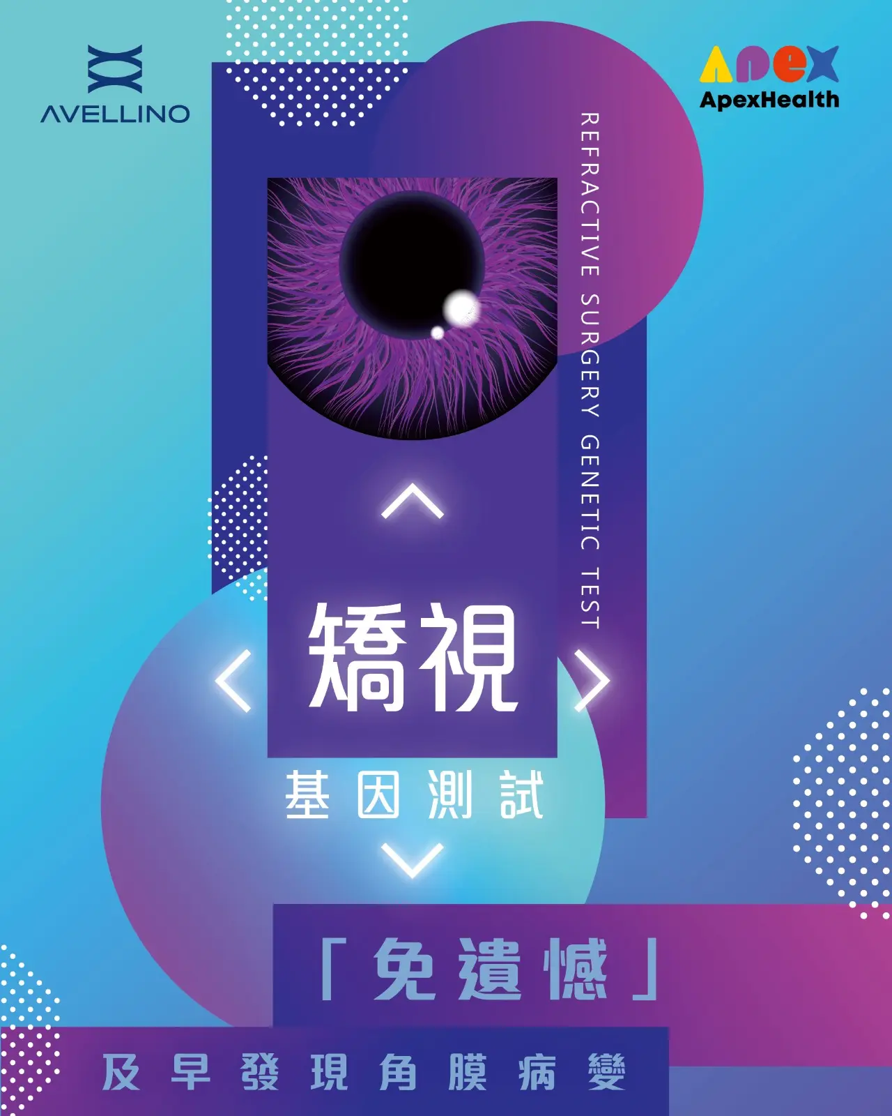 矯視風險基因測試 Refractive Surgery Genetic Test