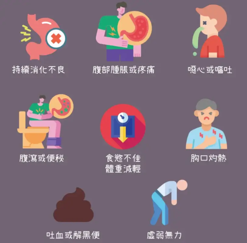胃癌症狀先兆