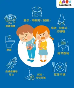 ApexHealth IgE 致敏原困擾