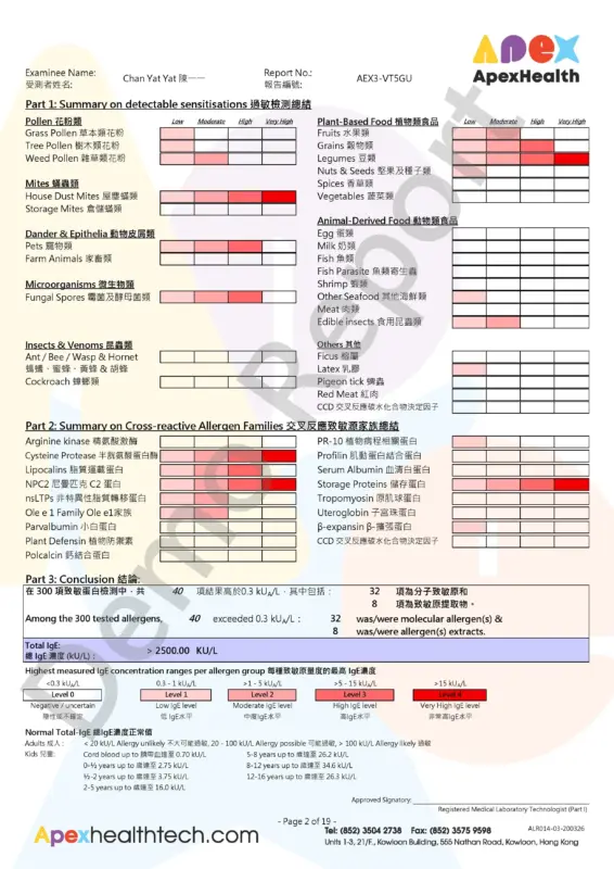 ApexHealth_IgE Alex3 敏感測試 Sample Report 2