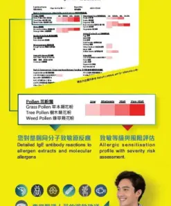 What you will get from Alex3 Allergy Test