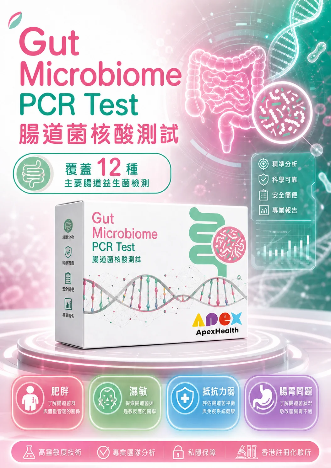 New 腸道菌核酸測試 Gut Microbiome Test Product Image New 腸道菌核酸測試 Gut Microbiome Test Product Image