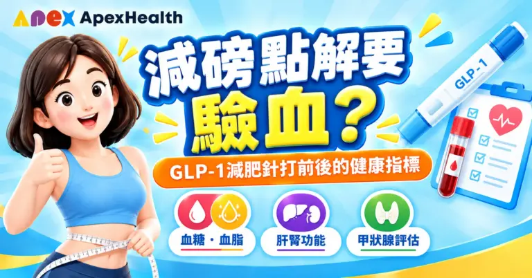 減磅點解要驗血 Banner 1737x907